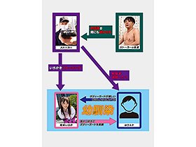 ストーカー被害にあってる幼馴染に下校中のボディーガードを頼まれた 松本いちか サンプル動画サムネイル